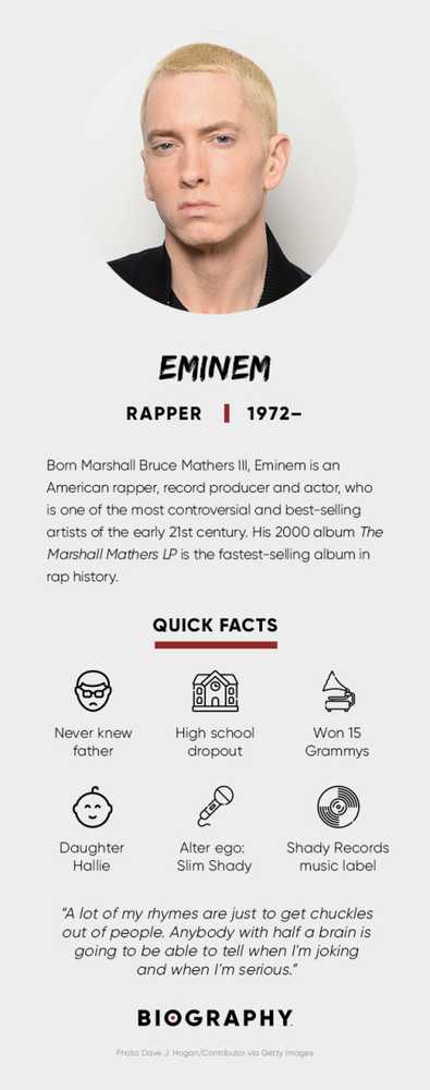 eminem biography short