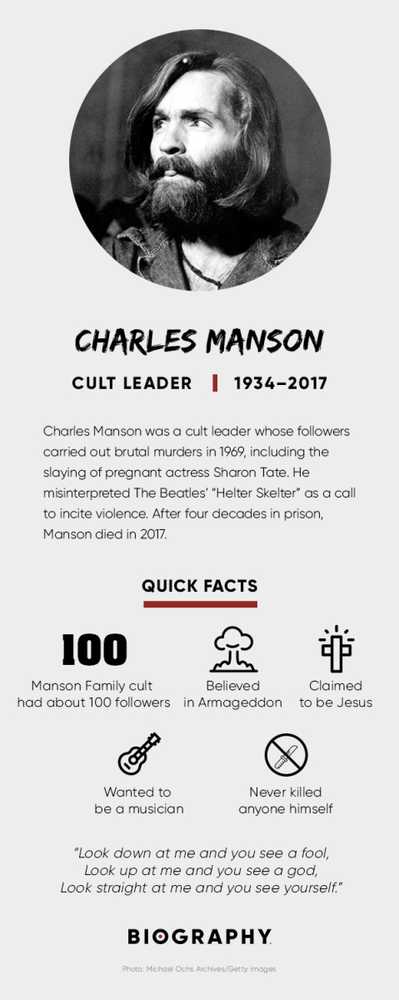 Charles Manson Sohn Charles Manson Sohn