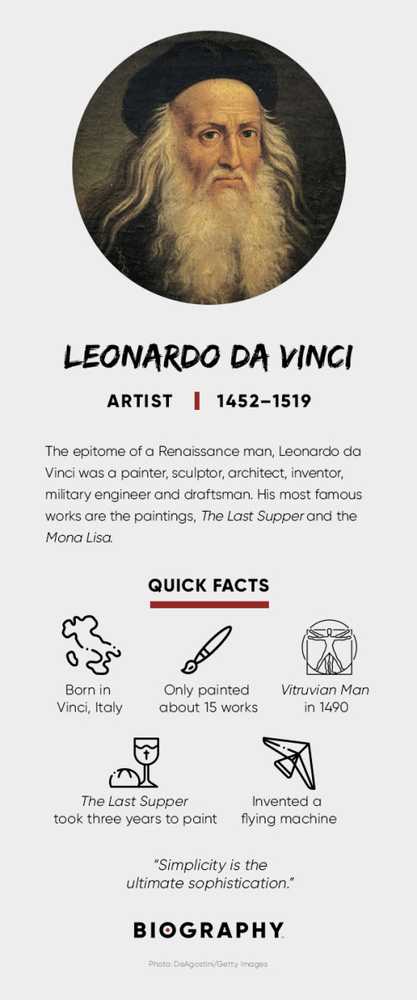 leonardo da vinci biography tagalog